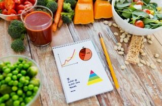 grønnsaker og matdagbok for vekttap