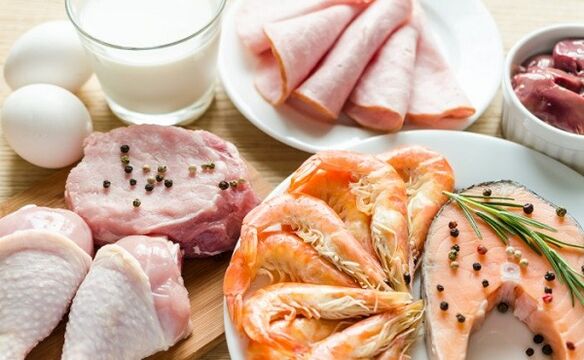 Grunnleggende proteindiett