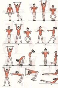 Trening for vekttap av magen